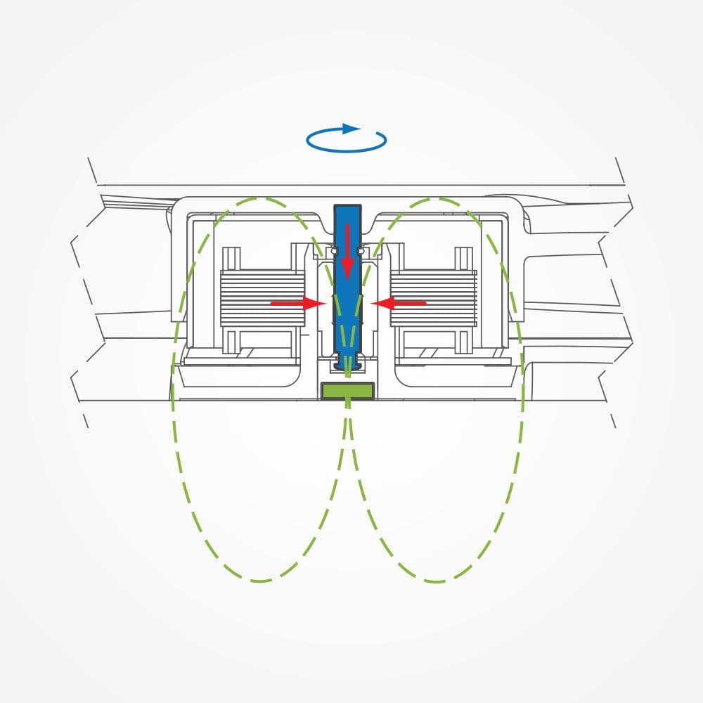 Diagram of Noctua's SSO2 fan bearing. Blue arrows show magnetic self-stabilization, green dashed lines indicate magnetic field.