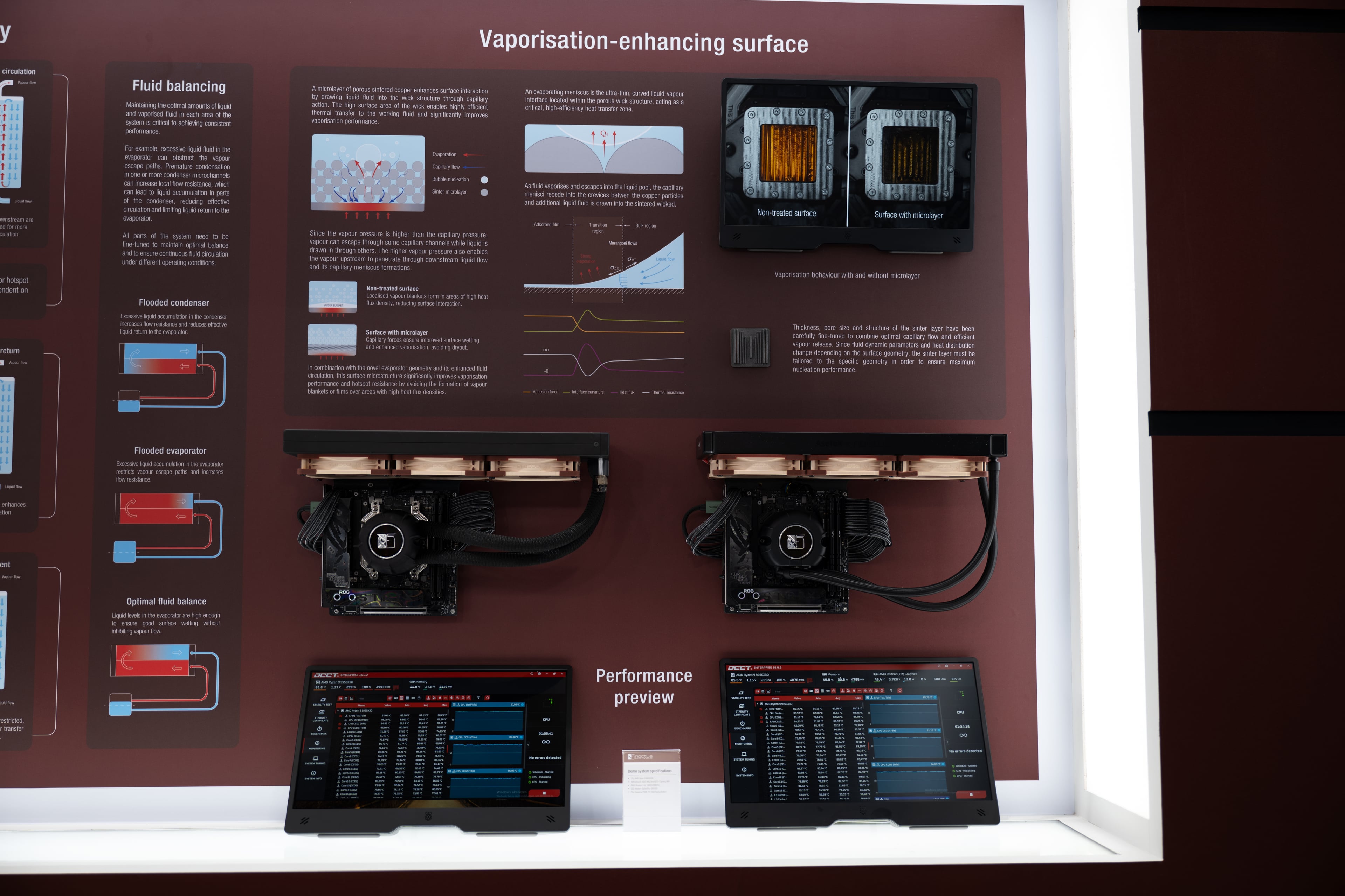 Thermosiphon demo