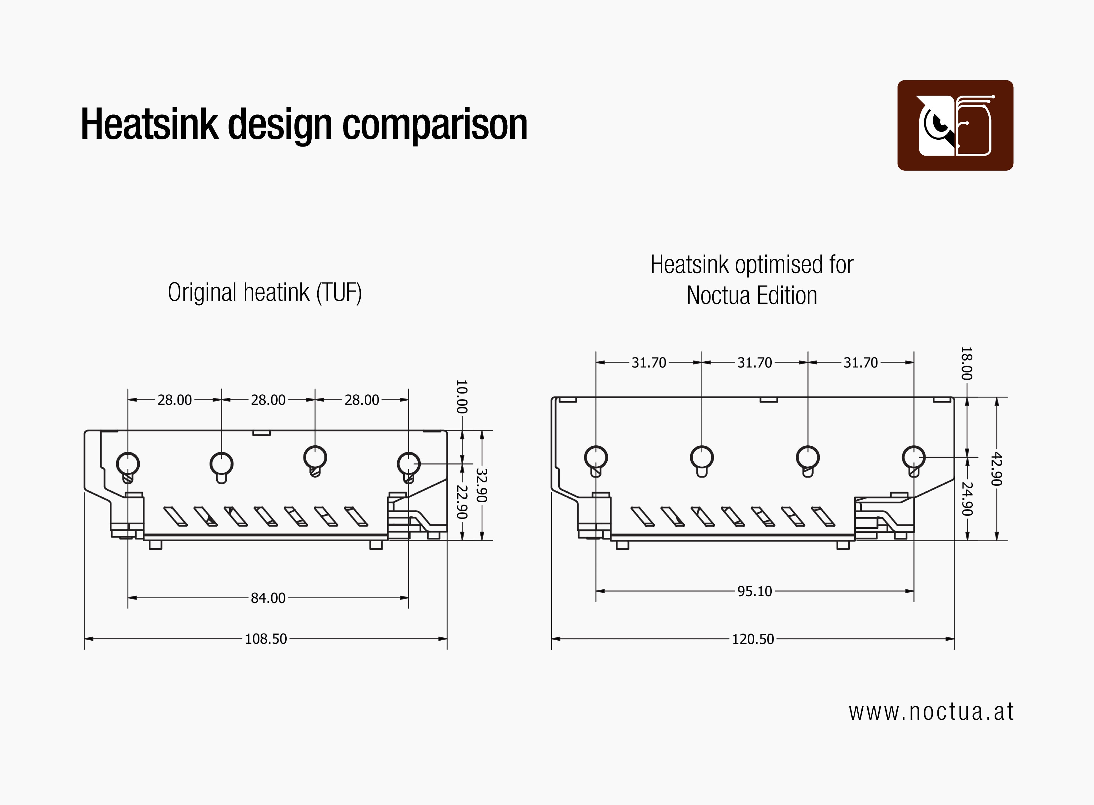 Technical drawing comparing dimensions of Original TUF heatsink vs. larger, optimized Noctua Edition RTX 3070 heatsink.