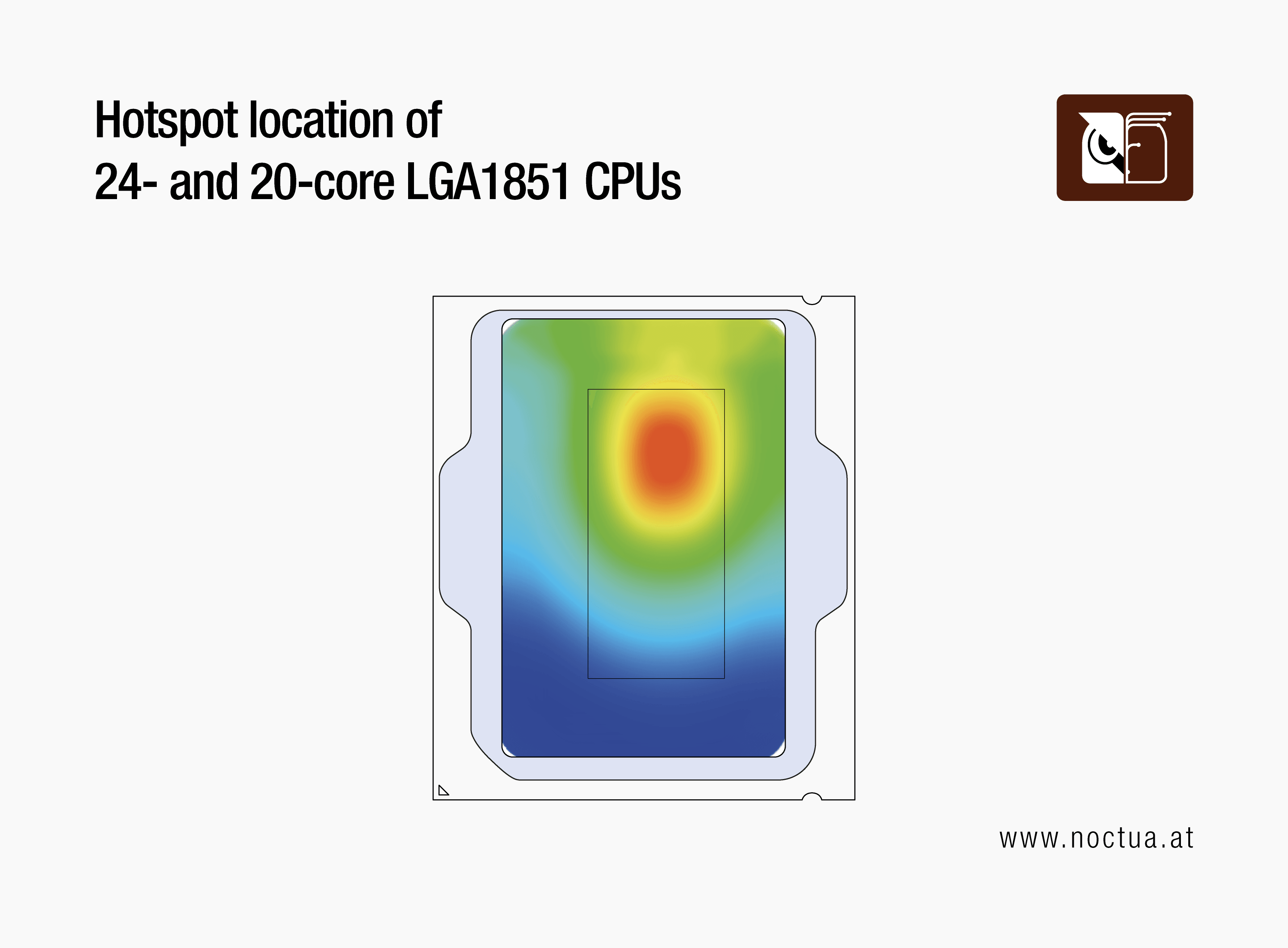 Diagram showing the hotspot location on LGA1851 CPUs