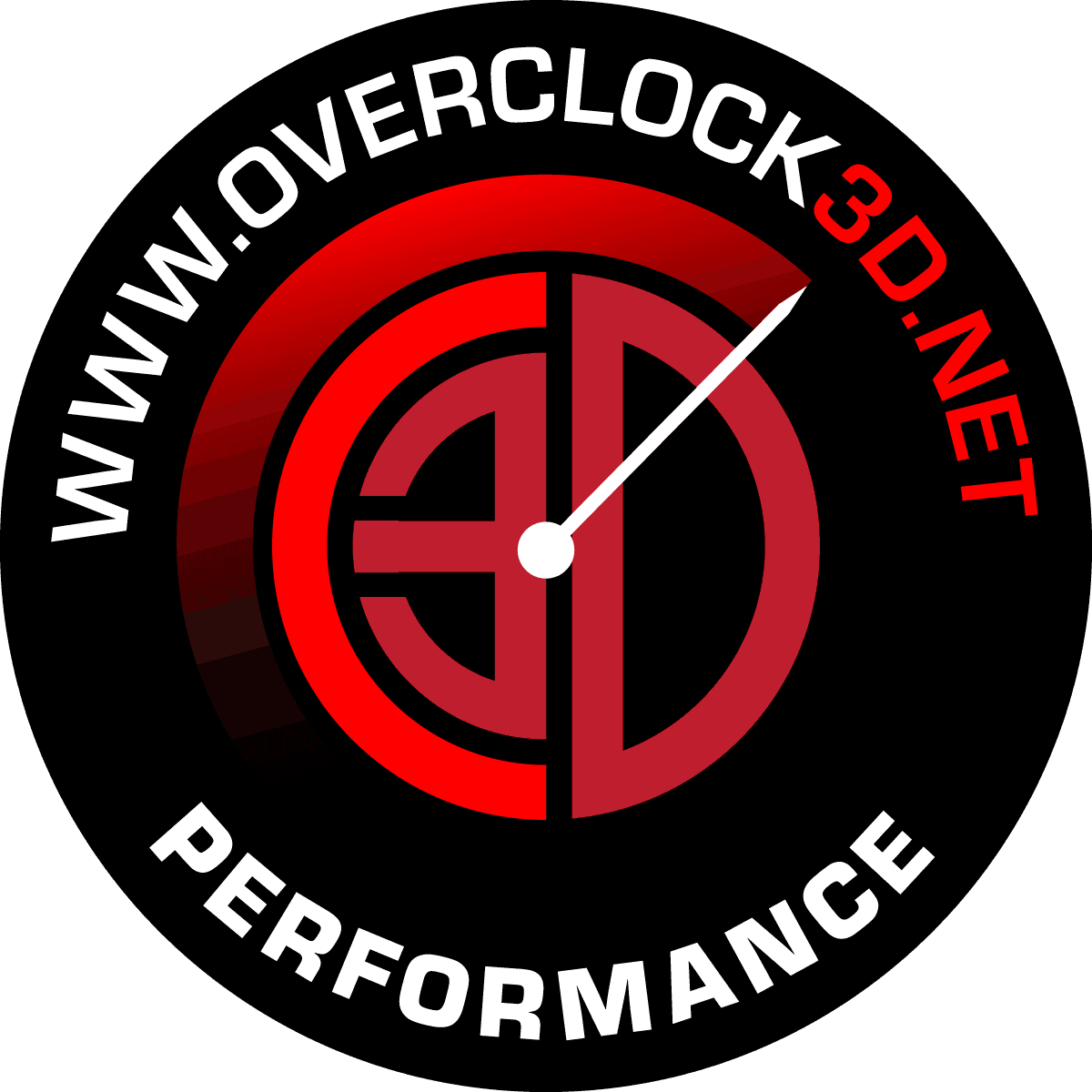 Overclock3D.net logo