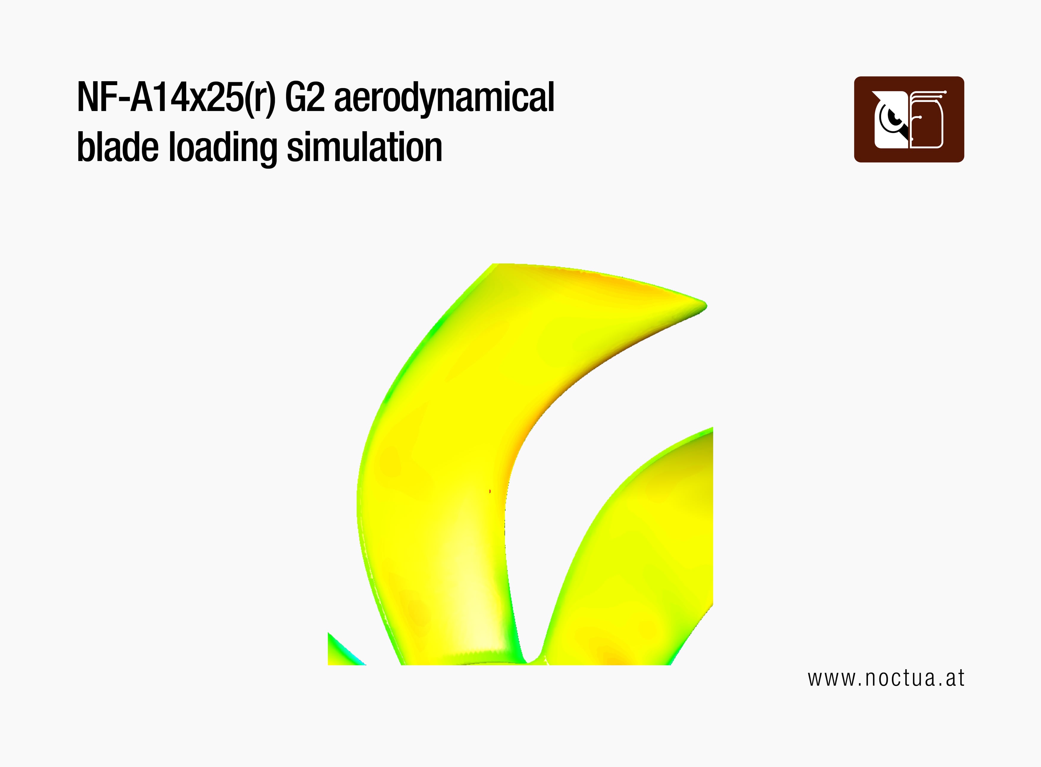 Aerodynamical blade loading simulation of the NF-A14x25(r) G2 fan blade, showing even pressure distribution with red, yellow, green gradients.