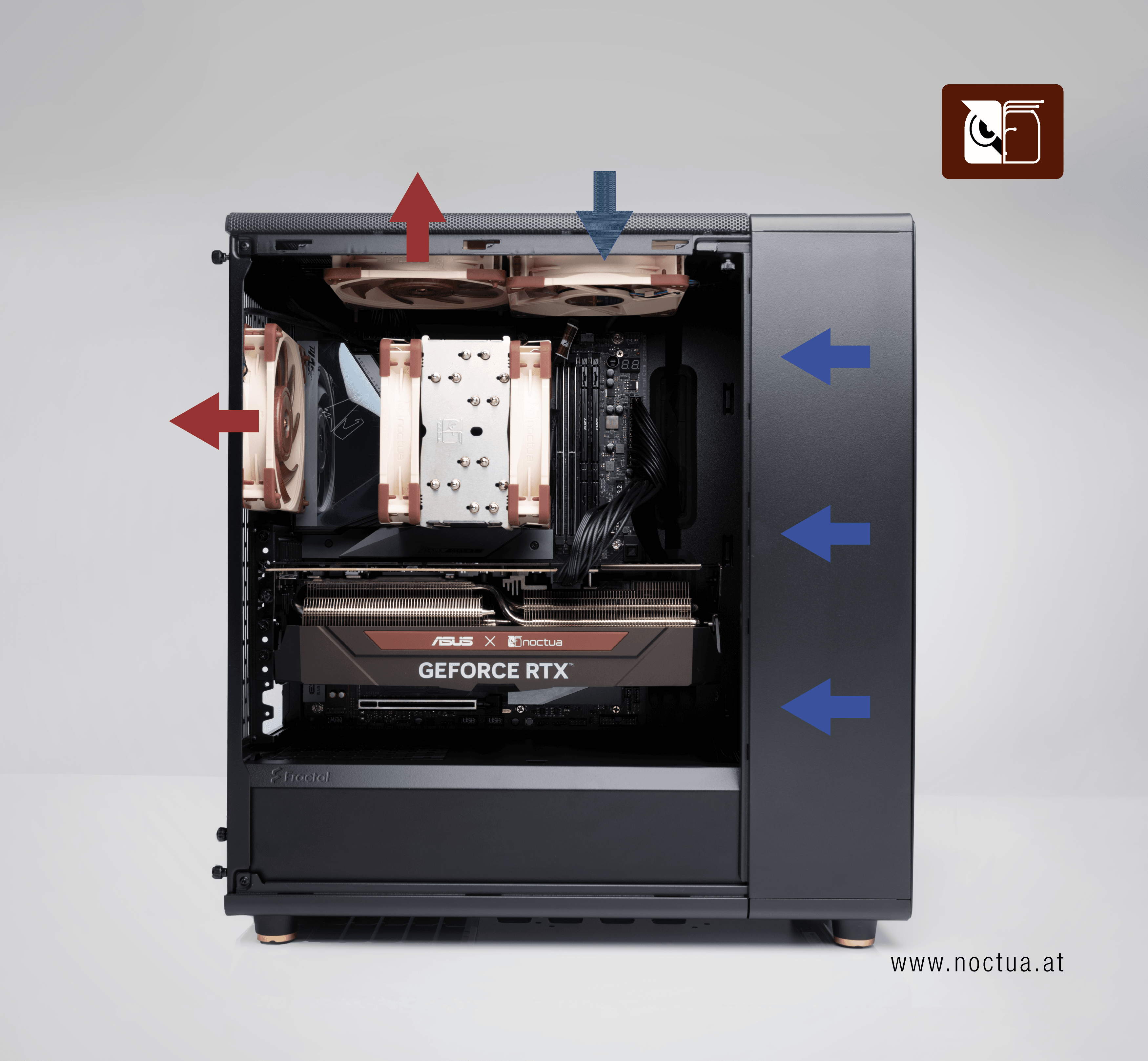 Fractal Design North seen from the side with an open side panel. There are three blue arrows pointing inwards at the front, one blue arrow pointing inwards at the top (closer to the front), one red arrow at the top pointing outwards (closer to the back), and one red arrow at the back pointing outwards.