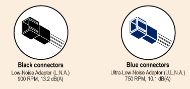 Vibration Compensators Installation