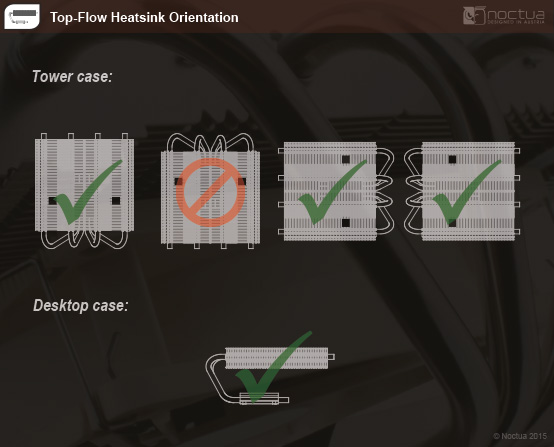 top_flow_orientation.jpg