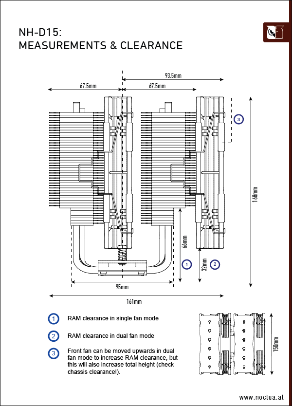 NH D14 refresh : r/Noctua