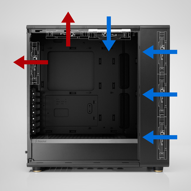 Best fan setup for Fractal North case - Best setup 6 fans