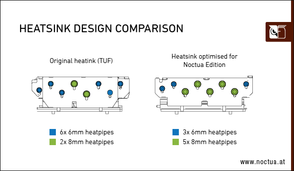 Heatsink_design_comparison_4080_2_border.png