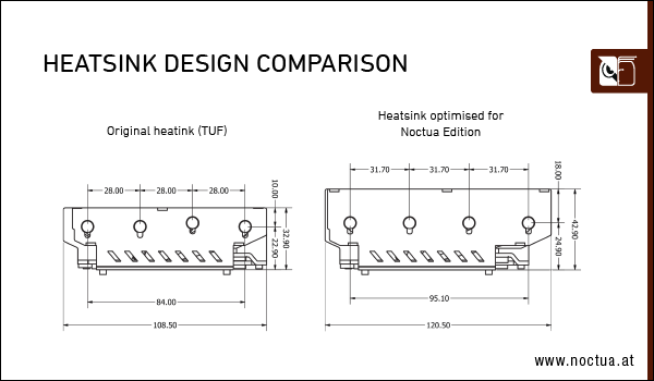 Heatsink_design_comparison_border.png