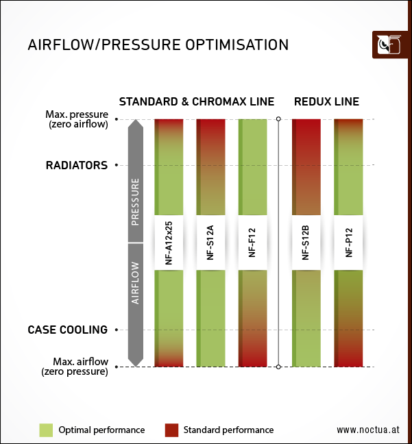 [Image: airflow_pressure_optimisation_am_Zeichenfl_che_1.png]