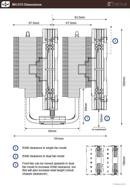 Noctua NH-D15 on LGA1200 Socket Motherboard Installation 