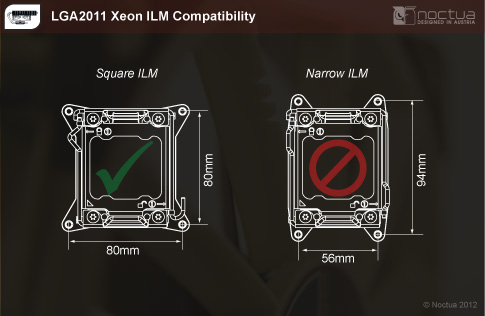 Xeon Compatibility