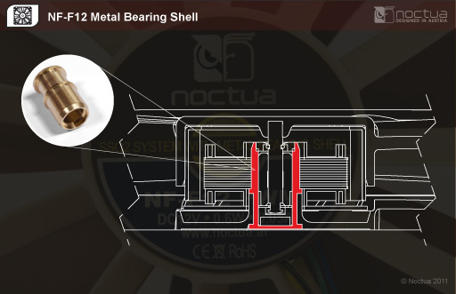 Metal Bearing Shell