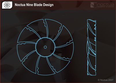 Nine Blade Design with Vortex-Control Notches