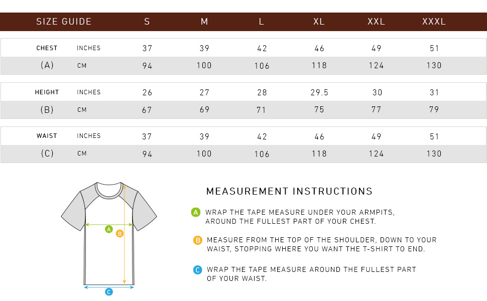 Fit Guide - Threadless Common Qs